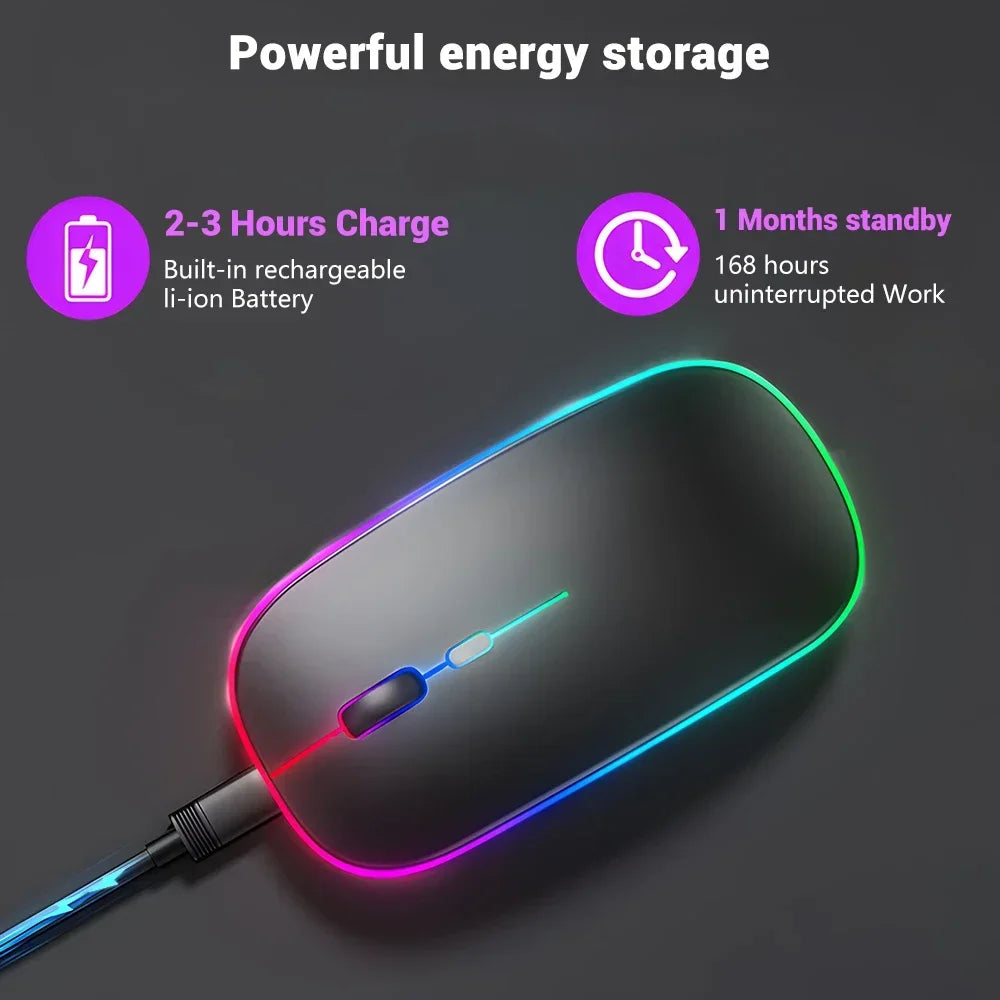 Wireless Mouse Rechargeable Dual Modes Bluetooth-combatible 2.4G USB Computer Mice For Laptop iPad Tablet Notebook Gaming Mouse