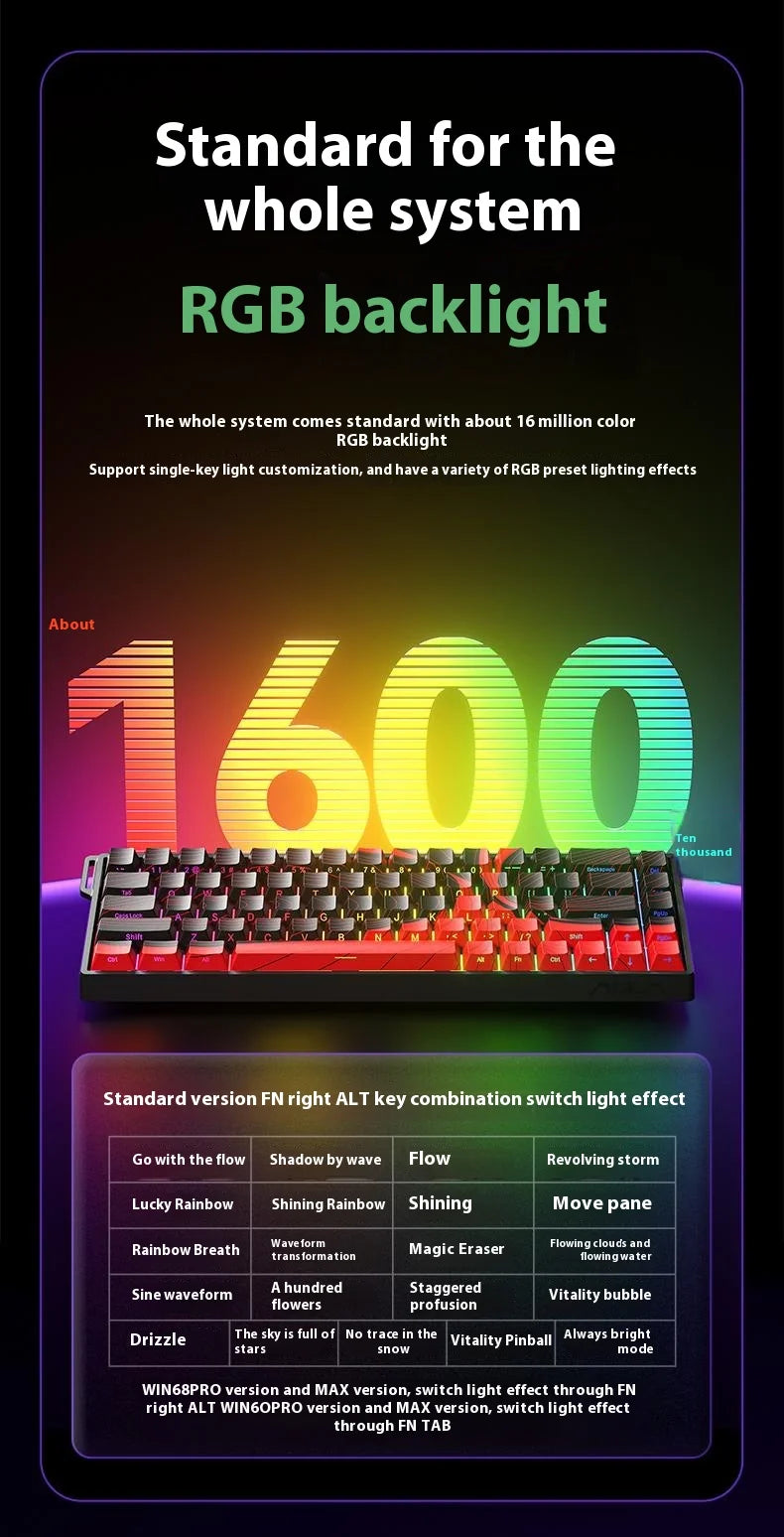 Aula Win68 HE Magnetic Switch MIni E-sports Gaming Keyboard 8k Wired Custom Hot Swap RGB Mechanical Keyboard for Pc Gamer Gift