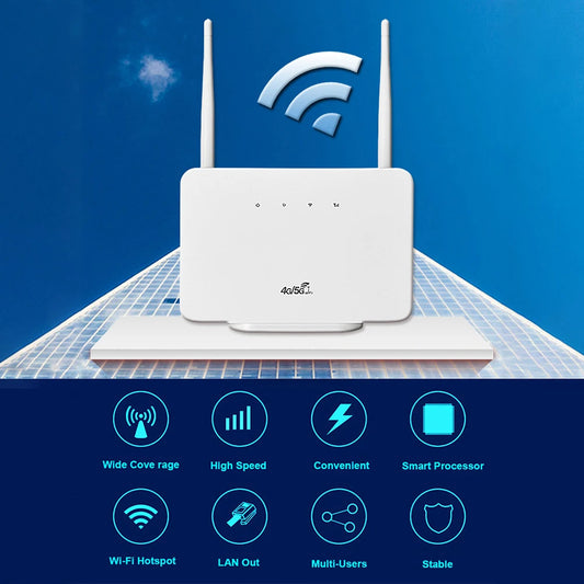 4G LTE CPE Router Modem 300Mbps Wireless Hotspot External Antenna with Sim Card Slot EU Plug for Home Travel Work