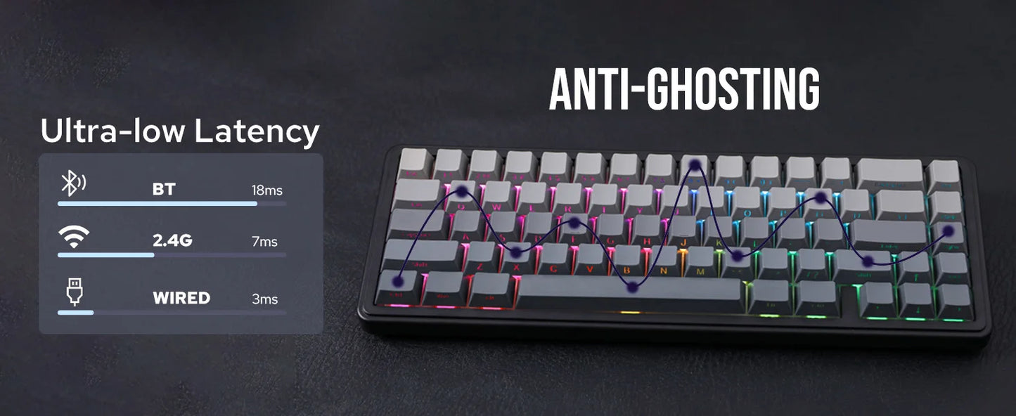 Aula F65 65% Wireless Mechanical Keyboard RGB Backlit Hot Swappable Gasket Custom 3 Mode Gaming Keyboard with Five-Layer Padding