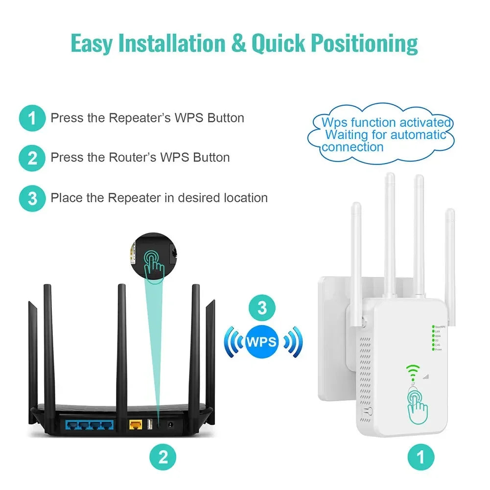 Wireless Repeater 1200Mbps Wifi Signal Booster Dual-Band 2.4G 5G WiFi Extender Gigabit WiFi Amplifier WPS Router Home