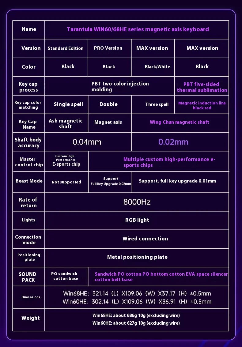 Aula Win68 HE Magnetic Switch MIni E-sports Gaming Keyboard 8k Wired Custom Hot Swap RGB Mechanical Keyboard for Pc Gamer Gift