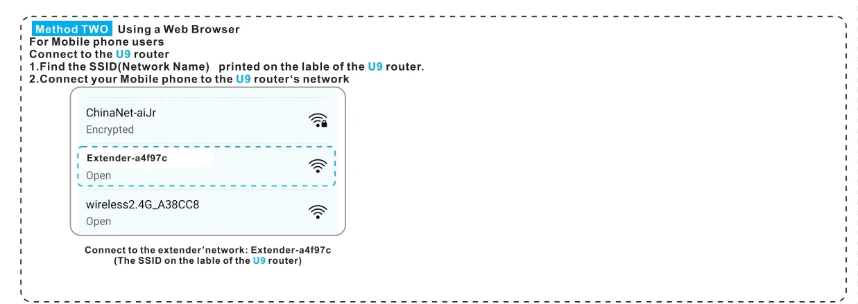 Wireless Repeater 1200Mbps Wifi Signal Booster Dual-Band 2.4G 5G WiFi Extender Gigabit WiFi Amplifier WPS Router Home