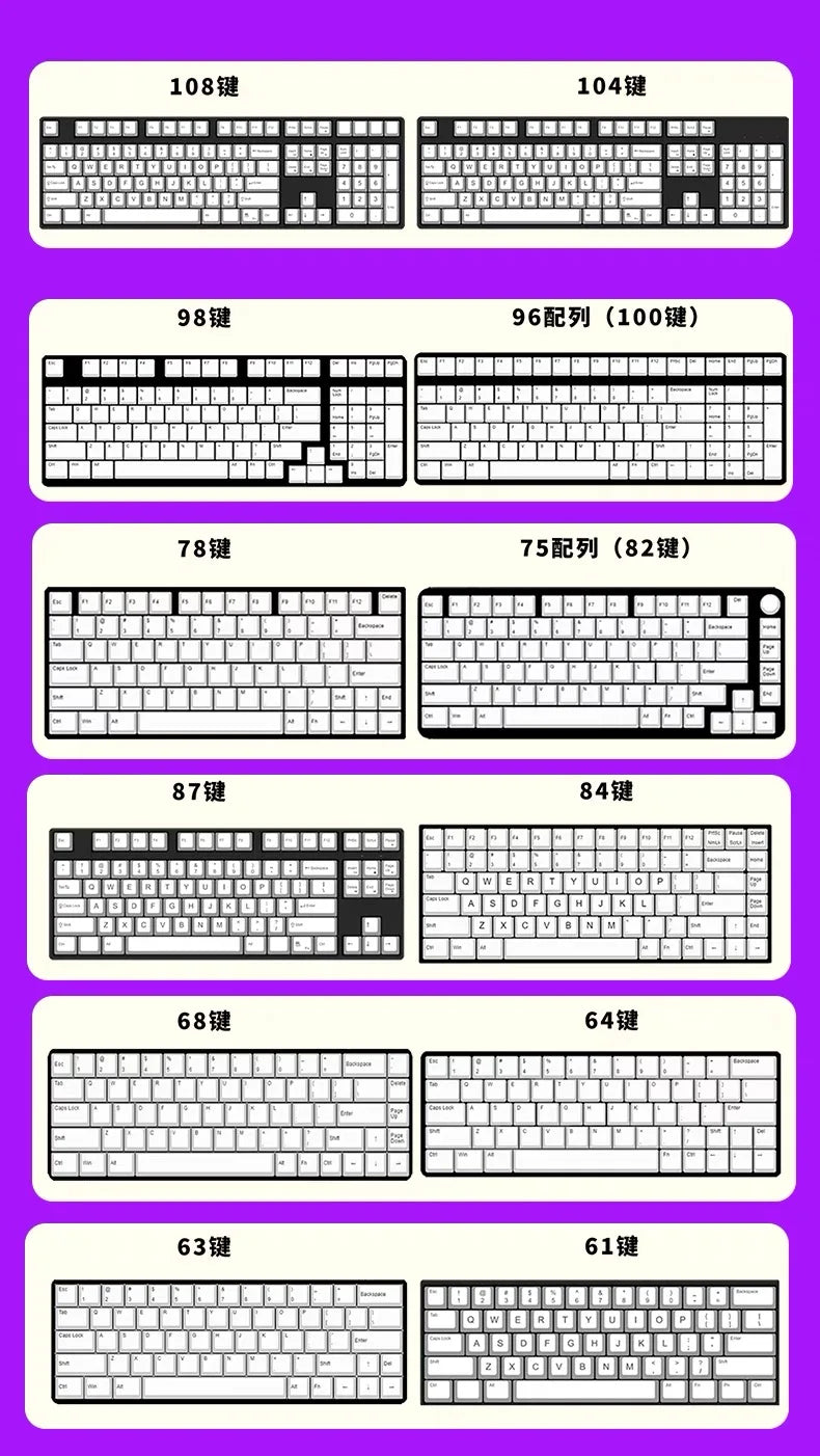 Cute Keycaps Anime MOA Keycaps 142 Keys Gift for Girl Cute Square Thermal Sublimation Mechanical Keyboard 2.25 U 2.75U for Alice