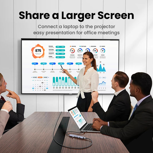 UGREEN 5-in-1 USB C HUB 4K HDMI USB3.0 HUB PD100W Multiport Adapter for Laptop MacBook Pro/Air iPad Pro iPhone15/16 Samsung Dell