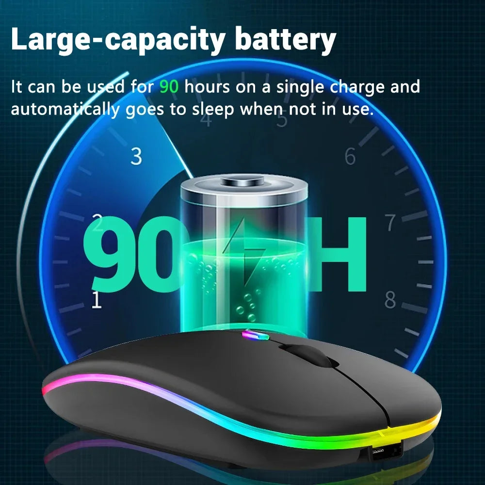 Wireless Mouse Rechargeable Dual Modes Bluetooth-combatible 2.4G USB Computer Mice For Laptop iPad Tablet Notebook Gaming Mouse