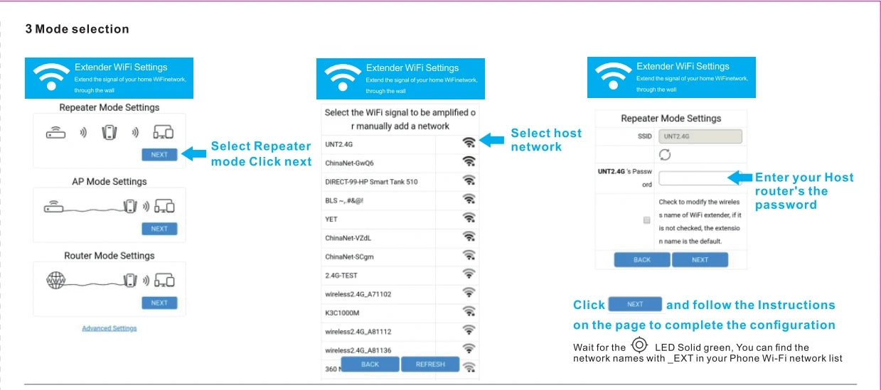 Wireless Repeater 1200Mbps Wifi Signal Booster Dual-Band 2.4G 5G WiFi Extender Gigabit WiFi Amplifier WPS Router Home