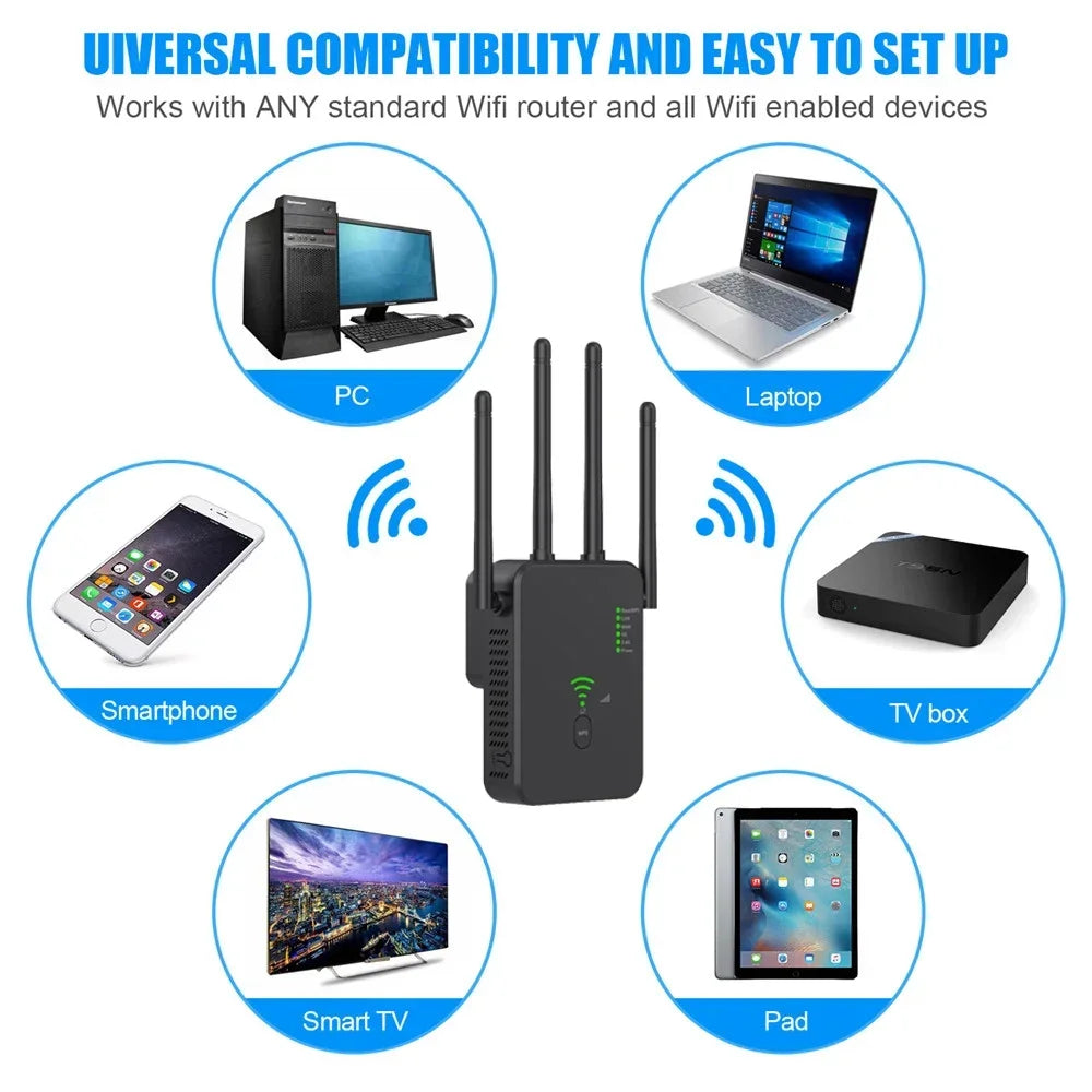 Wireless Repeater 1200Mbps Wifi Signal Booster Dual-Band 2.4G 5G WiFi Extender Gigabit WiFi Amplifier WPS Router Home