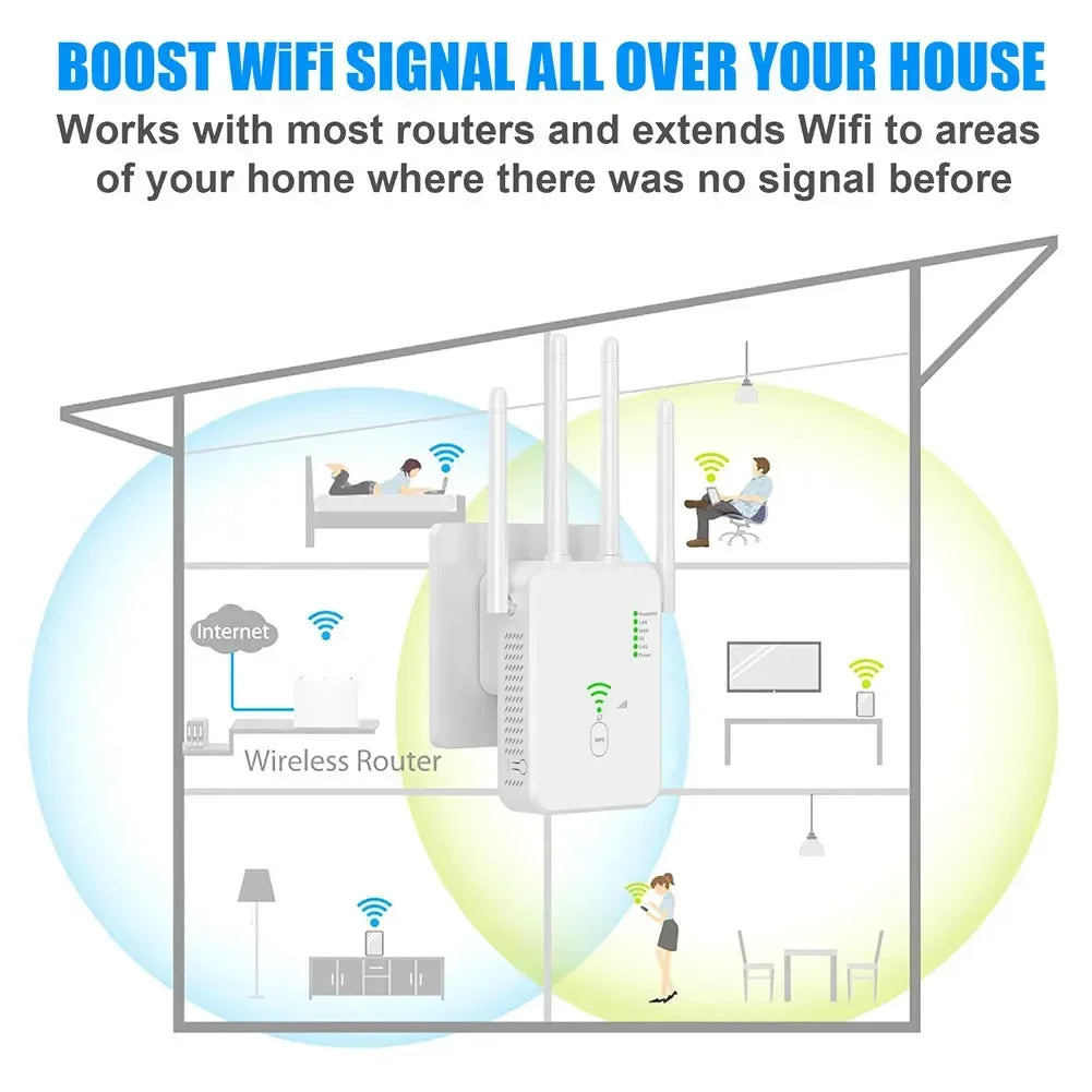 Wireless Repeater 1200Mbps Wifi Signal Booster Dual-Band 2.4G 5G WiFi Extender Gigabit WiFi Amplifier WPS Router Home