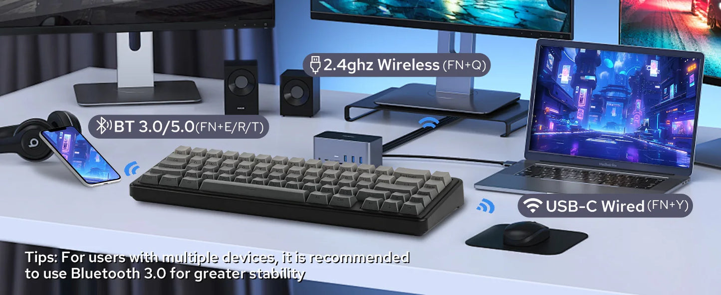 Aula F65 65% Wireless Mechanical Keyboard RGB Backlit Hot Swappable Gasket Custom 3 Mode Gaming Keyboard with Five-Layer Padding