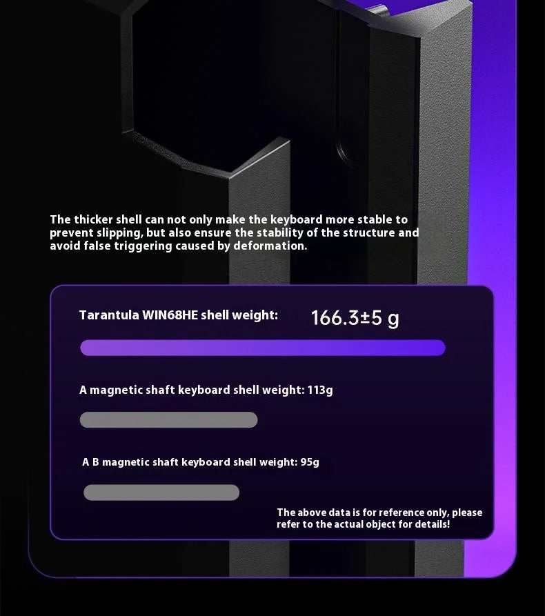 Aula Win68 HE Magnetic Switch MIni E-sports Gaming Keyboard 8k Wired Custom Hot Swap RGB Mechanical Keyboard for Pc Gamer Gift