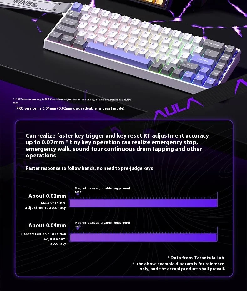 Aula Win68 HE Magnetic Switch MIni E-sports Gaming Keyboard 8k Wired Custom Hot Swap RGB Mechanical Keyboard for Pc Gamer Gift