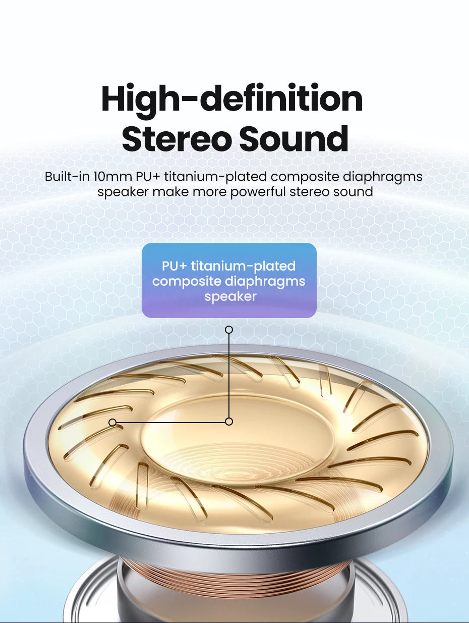 UGREEN Wired Earphone With Microphone In Ear 3.5mm Noise Cancelling USB Type C Lightning Earphones For iPhone 15 Pro Max Xiaomi