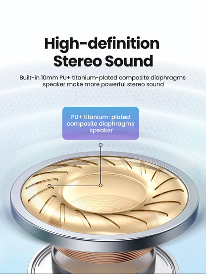 UGREEN Wired Earphone With Microphone In Ear 3.5mm Noise Cancelling USB Type C Lightning Earphones For iPhone 15 Pro Max Xiaomi