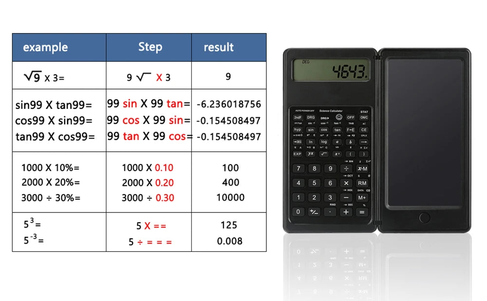 2-In-1 Foldable Scientific Calculator & 6 inch Writing Tablet 10 Digit LCD Display For College Office Student Teacher Accountant