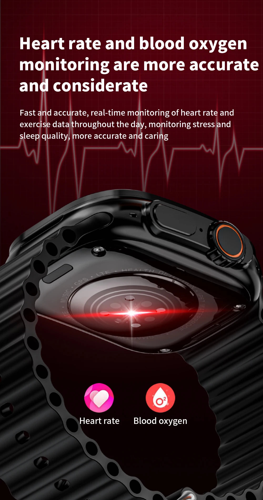 JC02 Pro Smart Watch 2.2 inch Amoled 4G/5G WIFI GPS Curved Screen 480*520 Display App Download Android 10 Sim Card Smartwatch