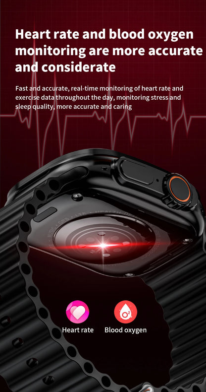 JC02 Pro Smart Watch 2.2 inch Amoled 4G/5G WIFI GPS Curved Screen 480*520 Display App Download Android 10 Sim Card Smartwatch