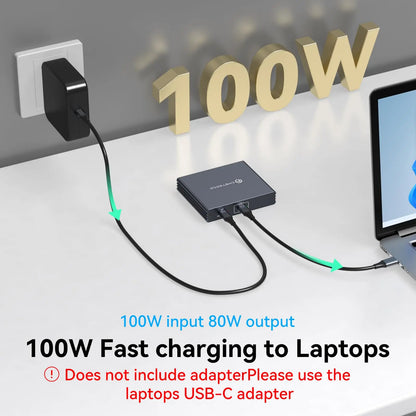 4K@60Hz USB-C to 3 HDMI Adapter ,1 in 3 Out HDMI Splitter Support Extended Mode on Windows for Thunderbolt 3,with 100W PD