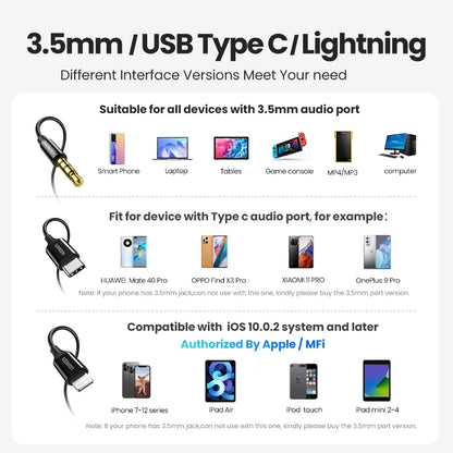 UGREEN Wired Earphone With Microphone In Ear 3.5mm Noise Cancelling USB Type C Lightning Earphones For iPhone 15 Pro Max Xiaomi