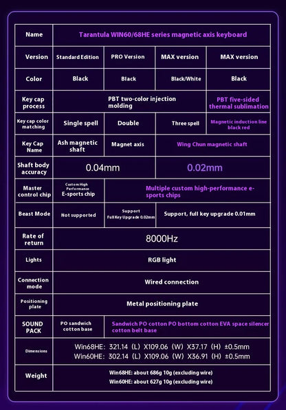 Aula Win68 HE Magnetic Switch MIni E-sports Gaming Keyboard 8k Wired Custom Hot Swap RGB Mechanical Keyboard for Pc Gamer Gift