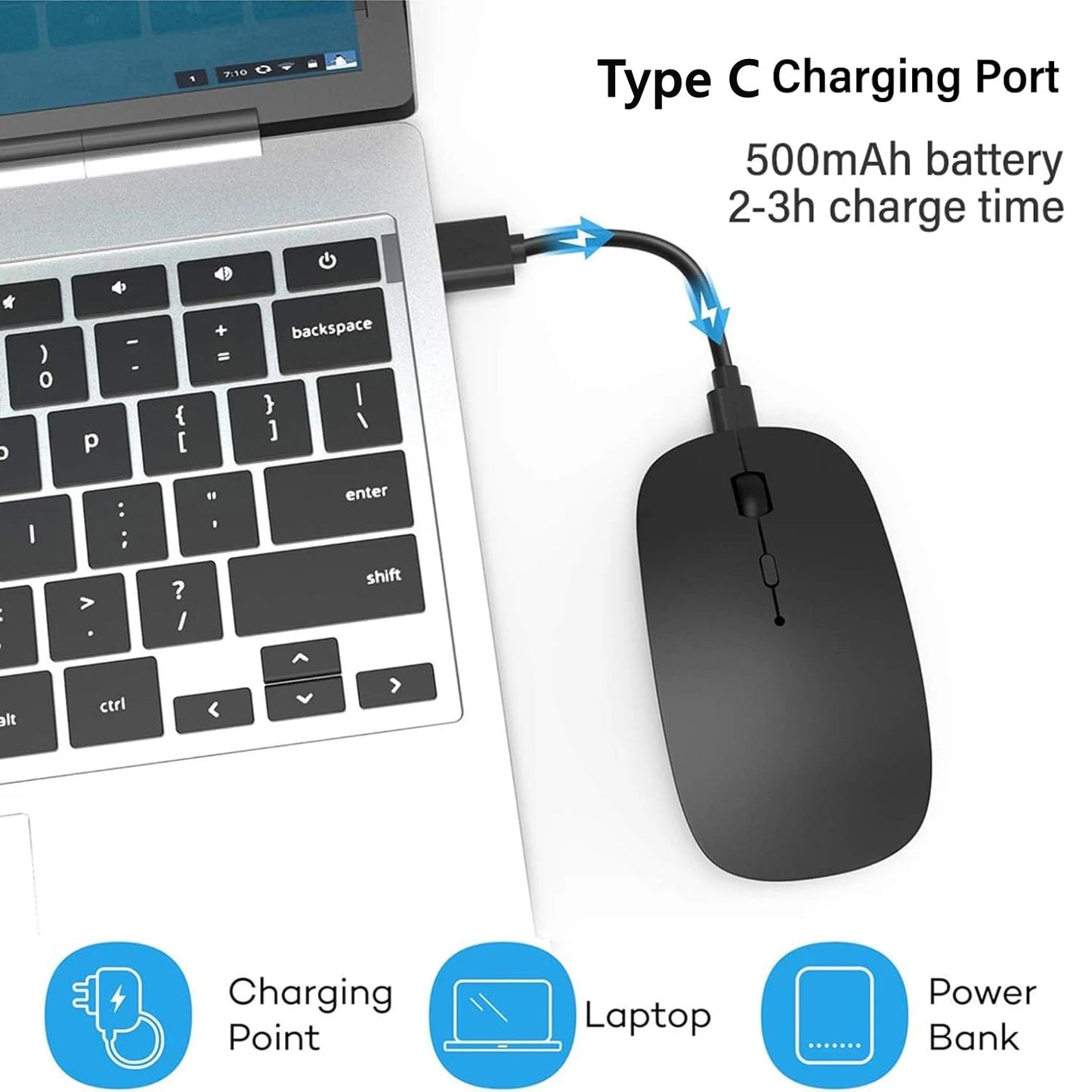 Wireless Mouse Rechargeable Dual Modes Bluetooth-combatible 2.4G USB Computer Mice For Laptop iPad Tablet Notebook Gaming Mouse