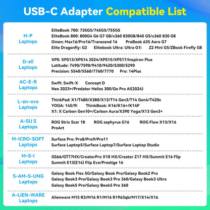 4K@60Hz USB-C to 3 HDMI Adapter ,1 in 3 Out HDMI Splitter Support Extended Mode on Windows for Thunderbolt 3,with 100W PD