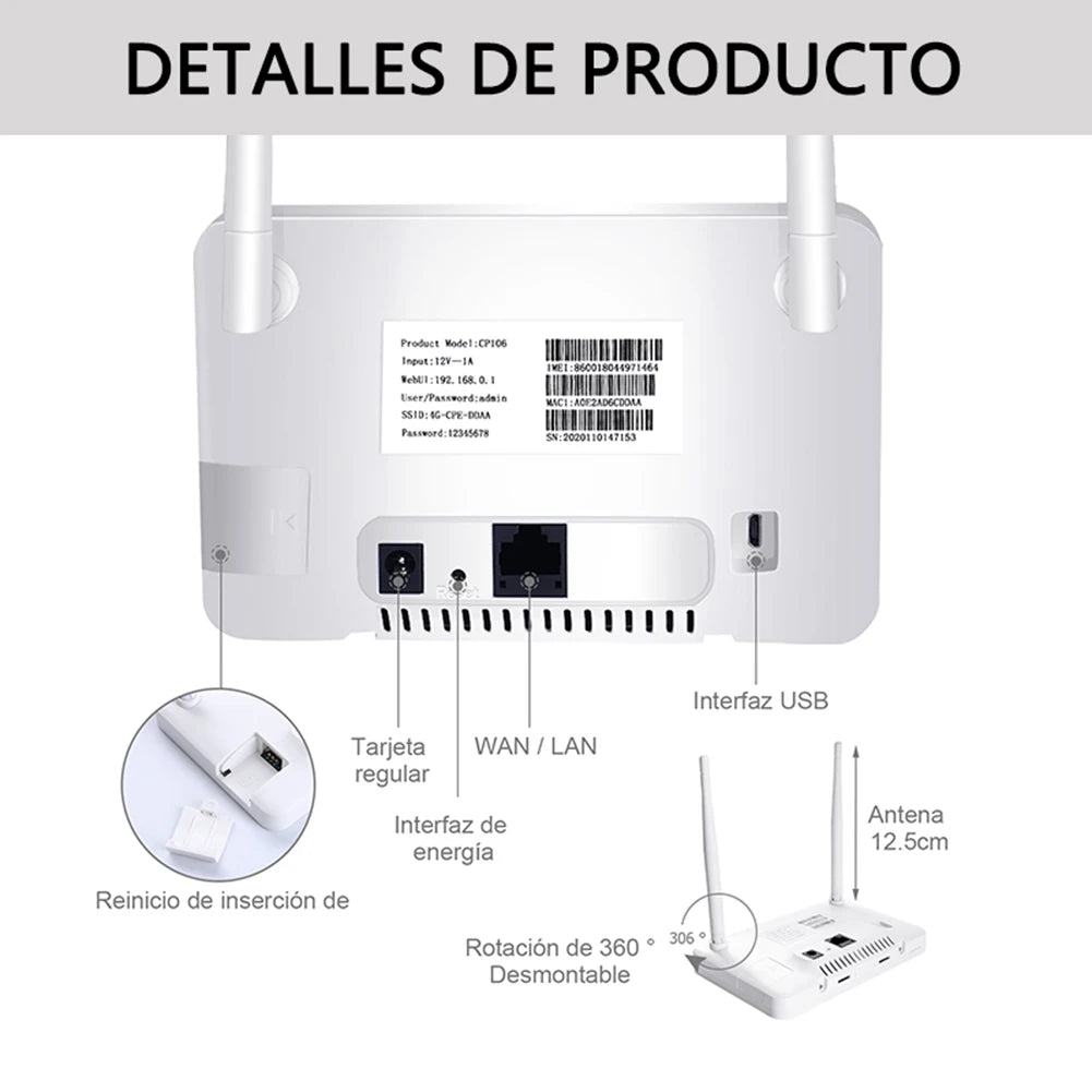 4G LTE CPE Router Modem 300Mbps Wireless Hotspot External Antenna with Sim Card Slot EU Plug for Home Travel Work