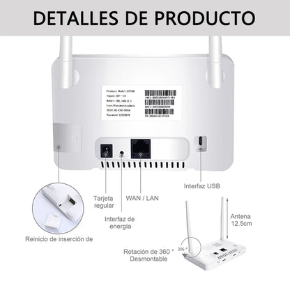 4G LTE CPE Router Modem 300Mbps Wireless Hotspot External Antenna with Sim Card Slot EU Plug for Home Travel Work