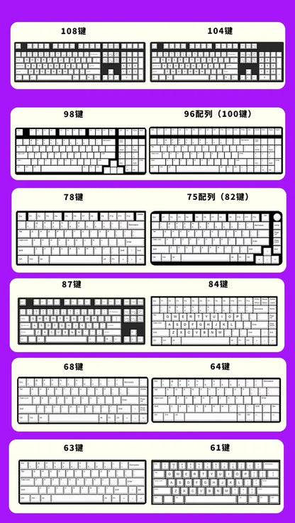 Cute Keycaps Anime MOA Keycaps 142 Keys Gift for Girl Cute Square Thermal Sublimation Mechanical Keyboard 2.25 U 2.75U for Alice