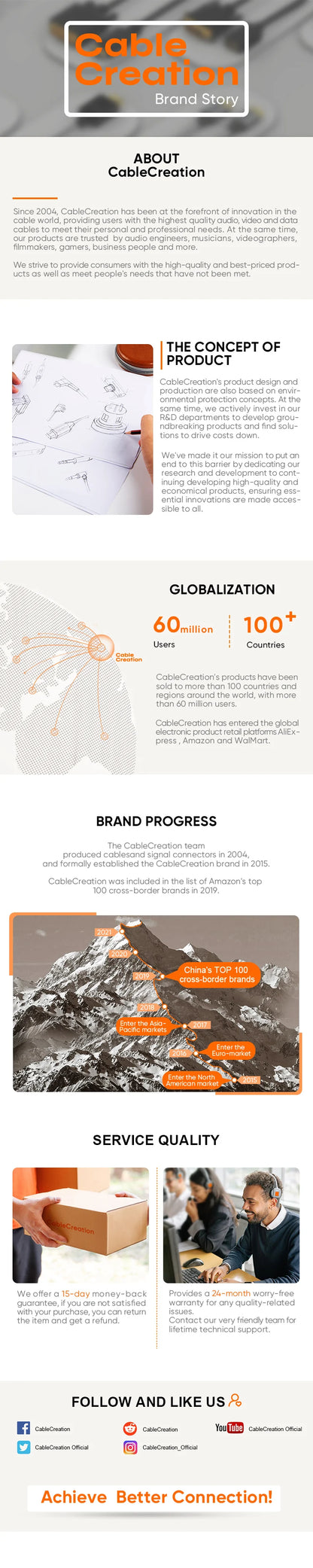 CableCreation Type C Sound Card External Stereo USB C to 3.5 mm Microphone Adapter Audio Jack For Macbook Pro iPad S20 S21Ultra