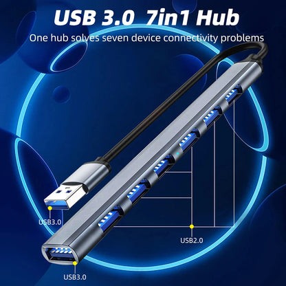 USB HUB USB C Type C HUB USB 3.0 2.0 Adapter Multi Splitter High Speed 5Gbps For PC Macbook Docking Station Computer Accessories