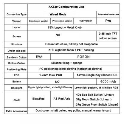 Ajazz Ak820 Wired Mechanical Keyboard 75% Layout Full Keys Hot Swappable Pc Laptop with Display Esports Gaming Keyboard