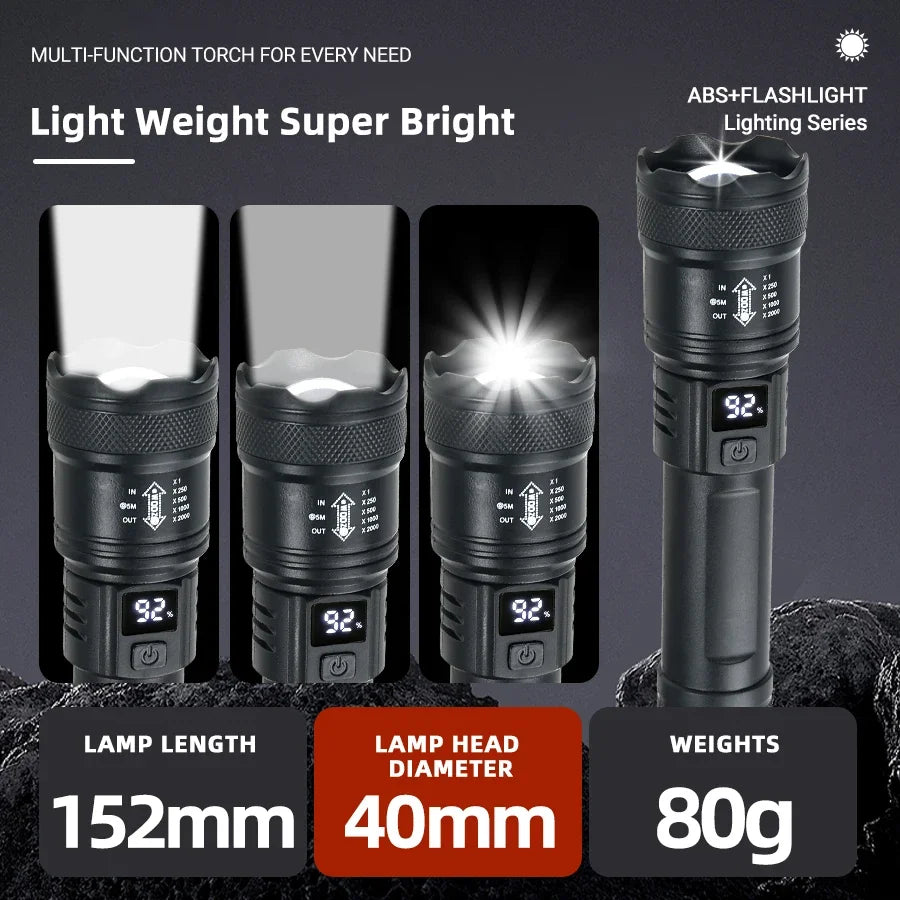 High Strong Power Led Flashlights 2000LM Tactical Torch with Display Light USB Charging Camping Fishing Emergency Zoom Lantern