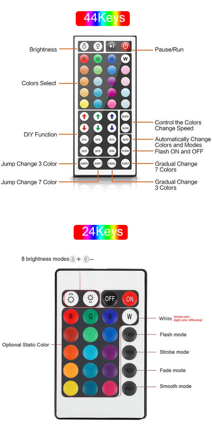 5V USB Led Strip Lights 5m 10m 20m 30m Led Room Light Flexible Ribbon Luces Led Tape for Home Room Bedroom Decor TV Backlight