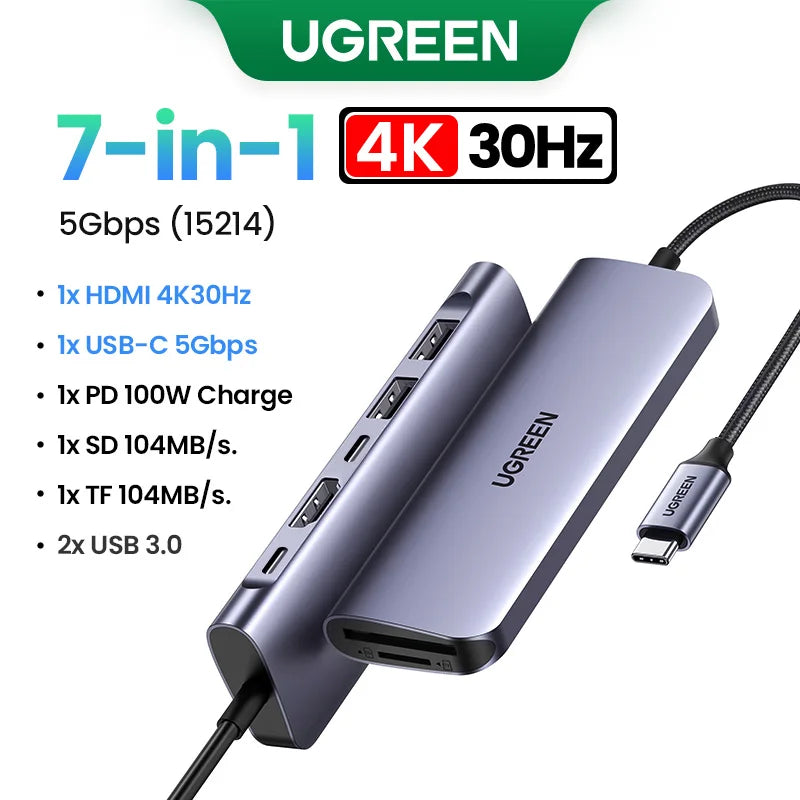 UGREEN 5-in-1 USB C HUB 4K HDMI USB3.0 HUB PD100W Multiport Adapter for Laptop MacBook Pro/Air iPad Pro iPhone15/16 Samsung Dell