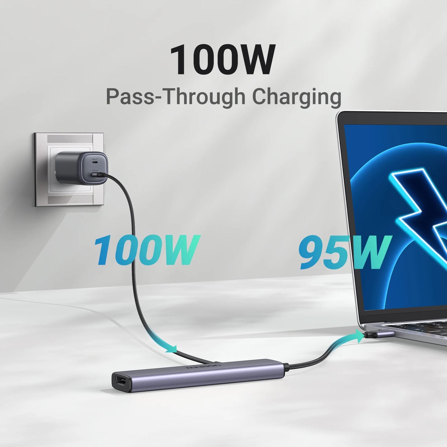 UGREEN 5-in-1 USB C HUB 4K HDMI USB3.0 HUB PD100W Multiport Adapter for Laptop MacBook Pro/Air iPad Pro iPhone15/16 Samsung Dell