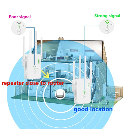 Wireless Repeater 1200Mbps Wifi Signal Booster Dual-Band 2.4G 5G WiFi Extender Gigabit WiFi Amplifier WPS Router Home