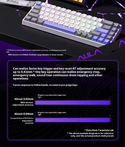 Aula Win68 HE Magnetic Switch MIni E-sports Gaming Keyboard 8k Wired Custom Hot Swap RGB Mechanical Keyboard for Pc Gamer Gift