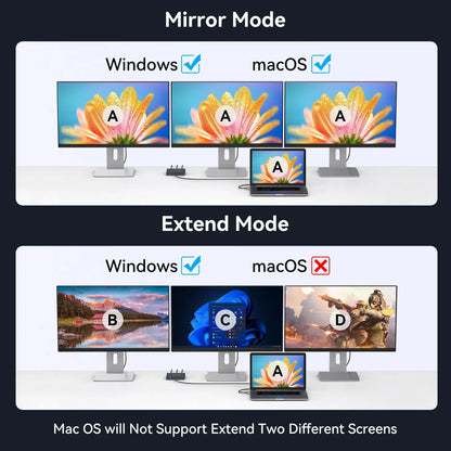 4K@60Hz USB-C to 3 HDMI Adapter ,1 in 3 Out HDMI Splitter Support Extended Mode on Windows for Thunderbolt 3,with 100W PD
